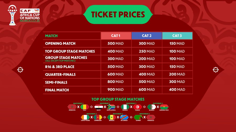 CAN 2025 au Maroc : la CAF dévoile les prix des billets CAN